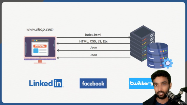 Angular Crash Course - Learn Angular at Jet Speed! – Screenshot 4