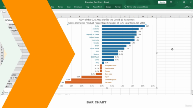 Data Visualization & Storytelling: The Best All-in-One Guide – Screenshot 2