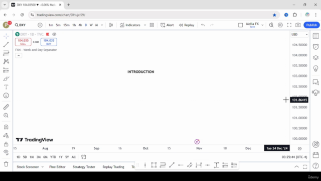 Ultimate ICT Day Trading Forex Technique: Make 3R per Trade! – Screenshot 1
