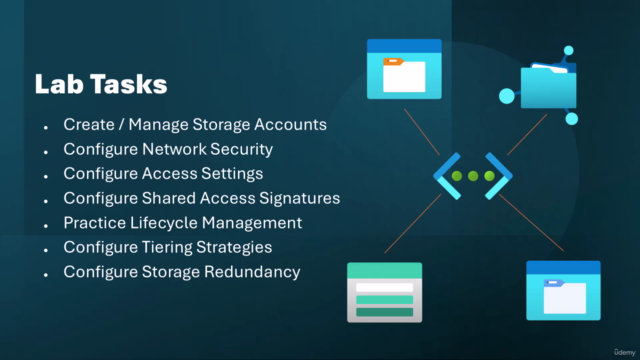 HANDS-ON AZURE LABS: Securing Storage for Azure Files/Blobs – Screenshot 4