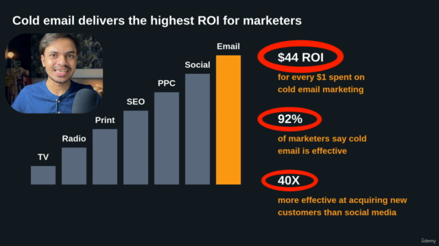 Cold Email Mastery with AI: Ultimate Lead Generation System – Screenshot 2
