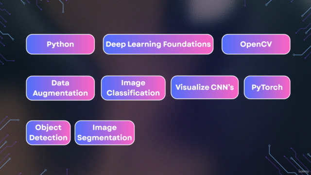 Complete Computer Vision Bootcamp With PyTorch & Tensorflow – Screenshot 4