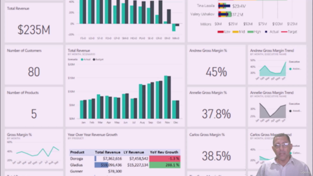 Power BI para Iniciantes – Screenshot 4