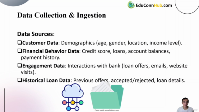 AI-Powered Loan Offers: Predictive Modeling & AI in Banking – Screenshot 2