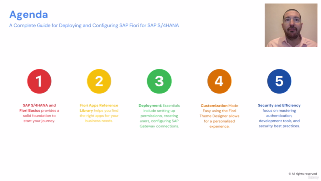 Mastering SAP Fiori Implementation for SAP S/4HANA 2025 – Screenshot 1