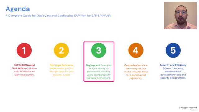 Mastering SAP Fiori Implementation for SAP S/4HANA 2025 – Screenshot 2