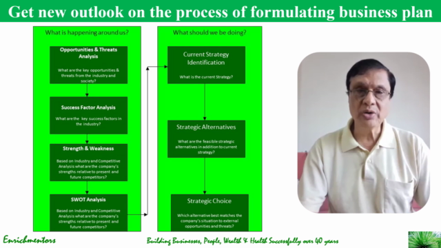 Master in New Business Development and Entrepreneurship – Screenshot 3
