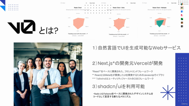 v0とCline(Claude 3.5 Haiku)で作るWebサイト開発ハンズオン – Screenshot 2