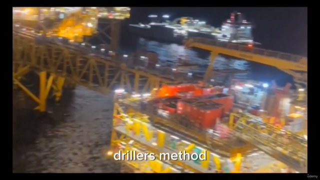 Introduction to Well Controlling Methods – Screenshot 1