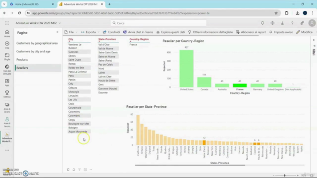 PowerBI Data Analyse. DB 7230 Formules DAX – Screenshot 4