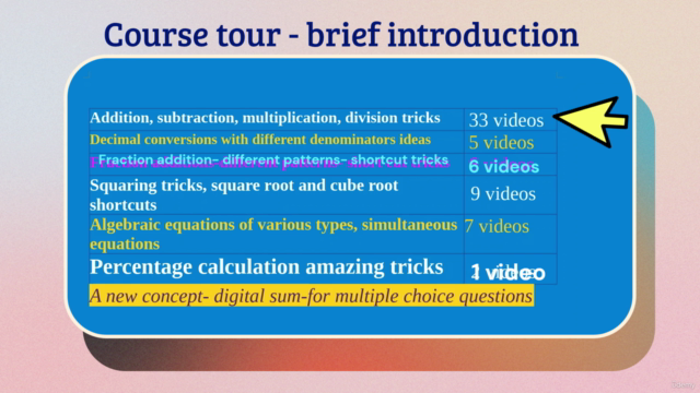 Solve within seconds- tricks from Mental Math & Vedic Math – Screenshot 3