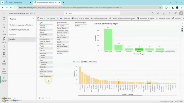 Power BI Data Analysis. DB 7230 Fórmulas DAX – Screenshot 4