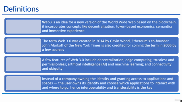 Web 3.0 and Decentralised Finance (DeFI) Primer – Screenshot 1