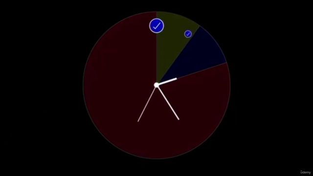 Time Management: Achieve More in Less Time – Screenshot 1