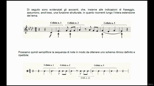 Musica applicata e unità formale – Screenshot 3