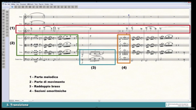 Musica applicata e unità formale – Screenshot 4