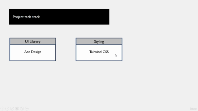 Next.js Work Management Tool - Mongo DB , Ant-D , Tailwind – Screenshot 4