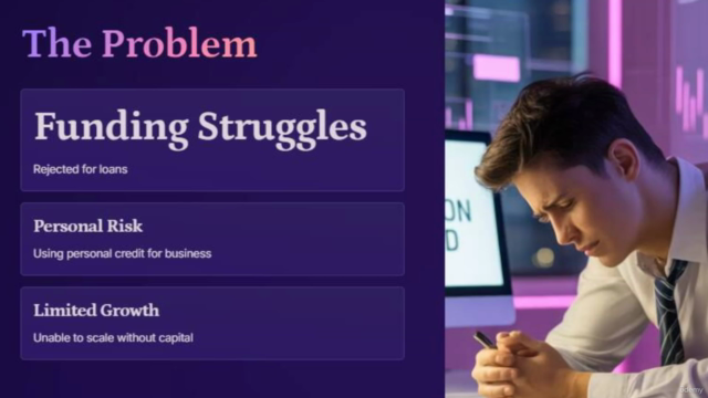 Business Credit Mastery: The Zero Personal Credit Blueprint – Screenshot 1