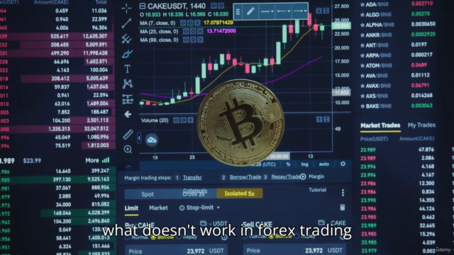 Master Forex Trading Profitable Strategies & Risk Management – Screenshot 2