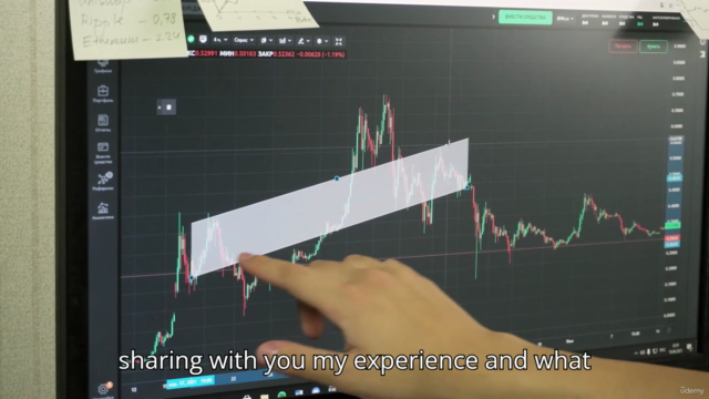 Master Forex Trading Profitable Strategies & Risk Management – Screenshot 3