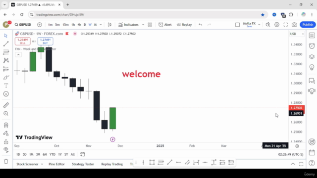 Proven Day Trading Forex Strategy: Consistent Wins! – Screenshot 4