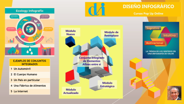 Diseño Infográfico y creación de Cursos Pop Up Online – Screenshot 1