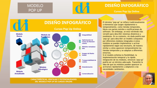 Diseño Infográfico y creación de Cursos Pop Up Online – Screenshot 2