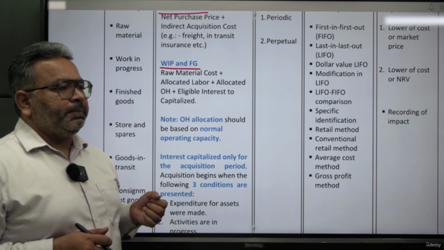 CPA FAR US GAAP ASC 330: Inventory Accounting – Screenshot 1