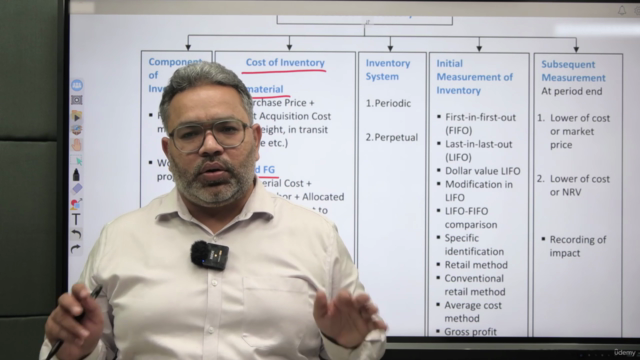 CPA FAR US GAAP ASC 330: Inventory Accounting – Screenshot 4