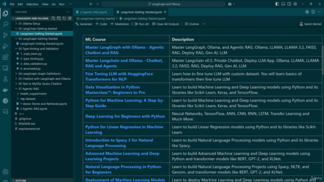 2025 Master LangGraph and LangChain with Ollama- Agentic RAG – Screenshot 1
