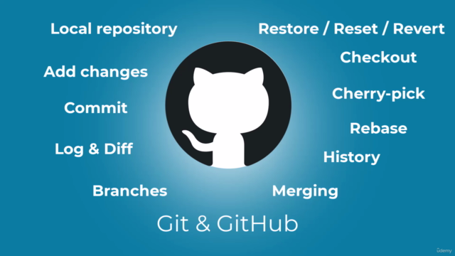 Git & GitHub – Screenshot 3