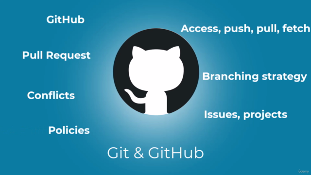 Git & GitHub – Screenshot 4