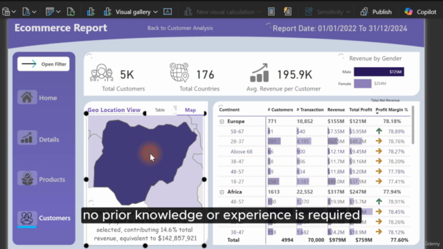 Power BI for Professionals: Master Data Storytelling – Screenshot 3
