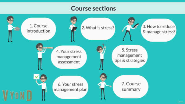 Stress management for work – Screenshot 2