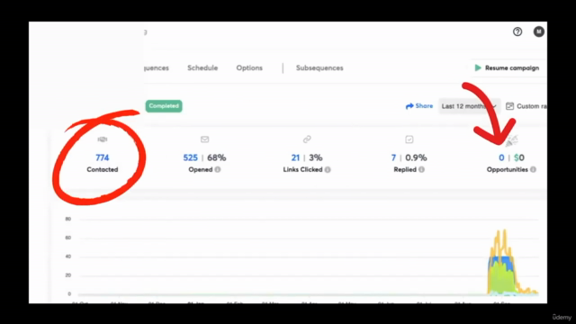 এজেন্সি বিজনেস সেটআপ করে সার্ভিস সেল করুন – Screenshot 1
