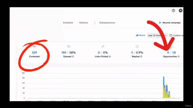এজেন্সি বিজনেস সেটআপ করে সার্ভিস সেল করুন – Screenshot 2