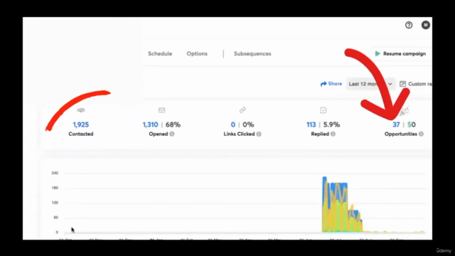 এজেন্সি বিজনেস সেটআপ করে সার্ভিস সেল করুন – Screenshot 3