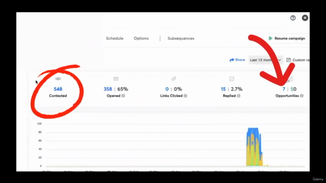 এজেন্সি বিজনেস সেটআপ করে সার্ভিস সেল করুন – Screenshot 4