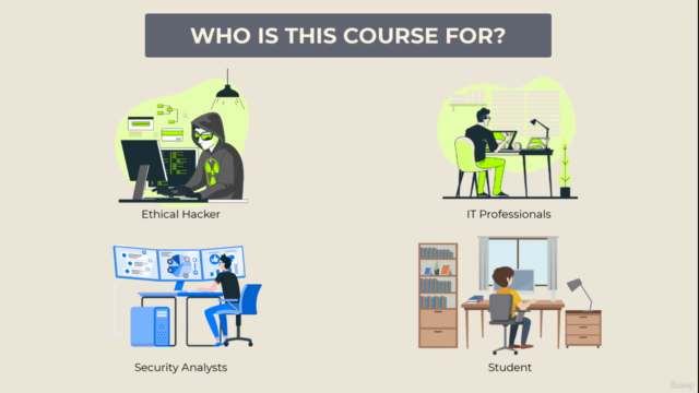 Cybersecurity: Password Hacking and Malware security – Screenshot 1