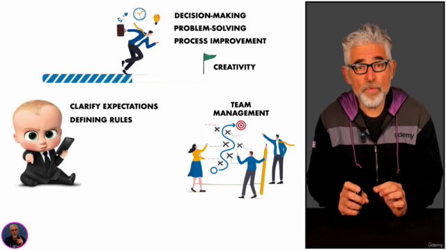 Management: Your First 90 Days as a New Manager – Screenshot 3