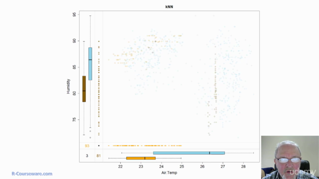 Visualization and Imputation of Missing Data - Screenshot_01