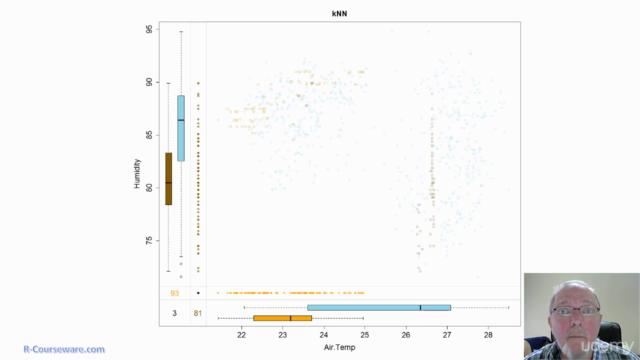 Visualization and Imputation of Missing Data - Screenshot_02