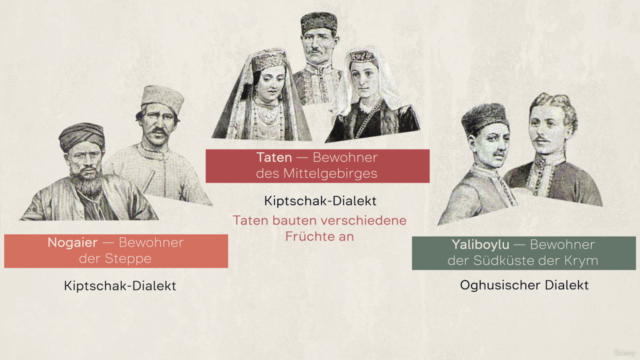 Die Krym: Geschichte und Menschen – Screenshot 3