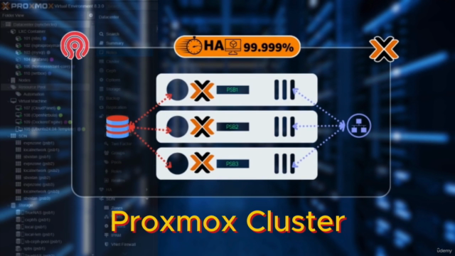 Proxmox HA Cluster with Ceph: Build Resilient Platform – Screenshot 2