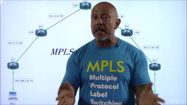 MPLS Fundamentals: Cisco CCNP & Real World – Screenshot 4