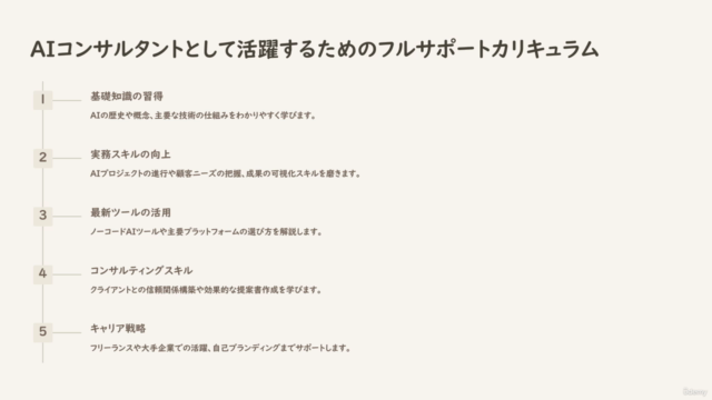知識ゼロから誰でもなれる!「AIコンサルタント」養成講座 完全独習:これ一つですべてが分かる – Screenshot 2