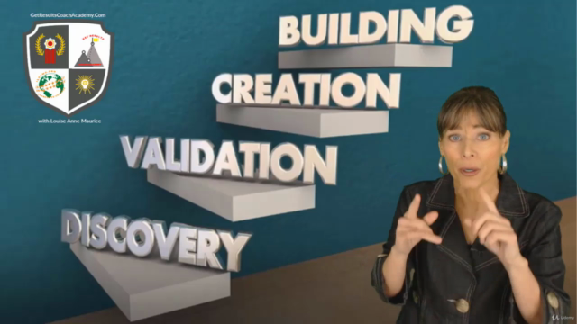 Motivation Coaching Certification GRCMC Motivation Coaching – Screenshot 1