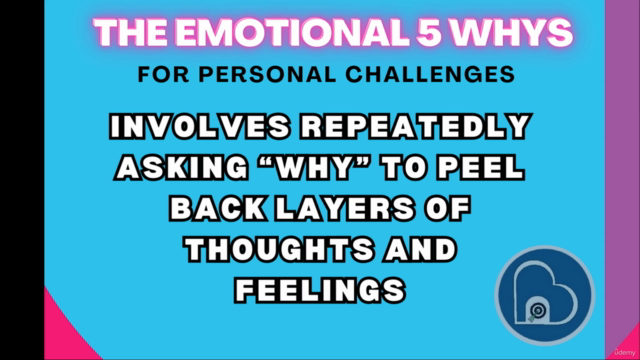 The Emotional 5 Whys – Screenshot 2