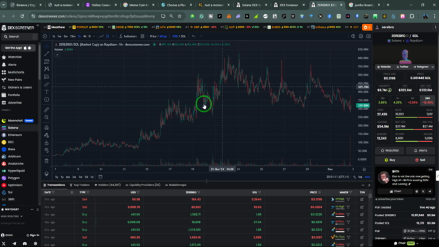 Meme Coin Mastery: How To Trade Solana Memecoin For Profit – Screenshot 3