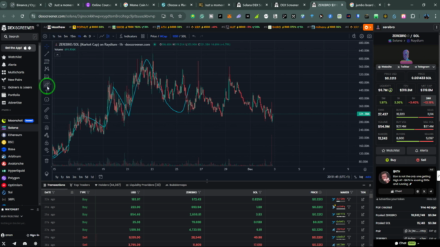 Meme Coin Mastery: How To Trade Solana Memecoin For Profit – Screenshot 4